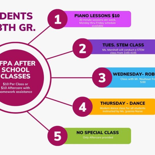 FFPA Afterschool Classes